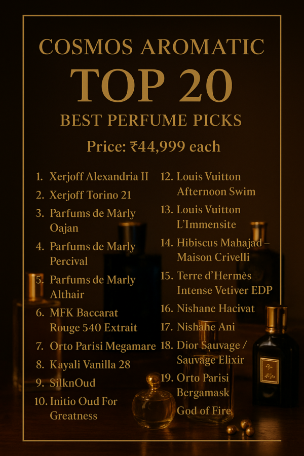 Top 20 Best-Selling Perfume Oils for just ₹44,999 (100ml Each)